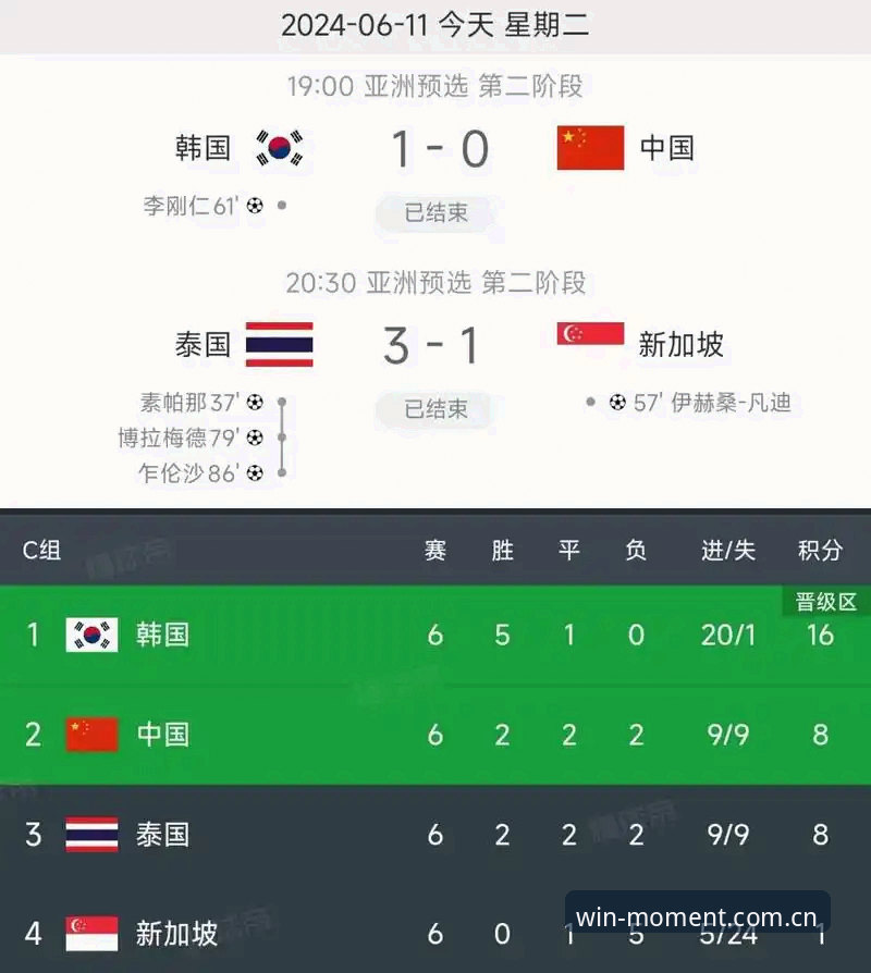 2030世界杯或将扩军至66队：德赢体育平台深度解析中国男足机遇